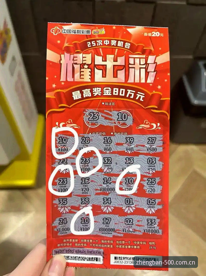 500彩票平台合规性最新调查：从技术角度评测彩票APP的正规性